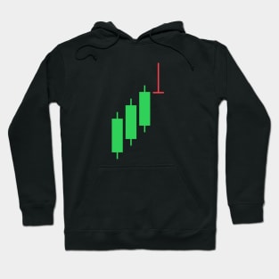 Candlestick Gravestone Doji Pattern Hoodie